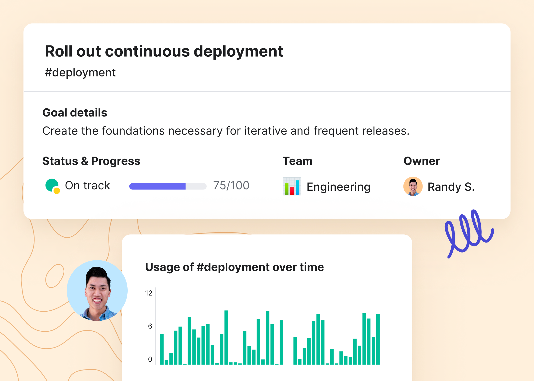 Manage more than just sprint goals.