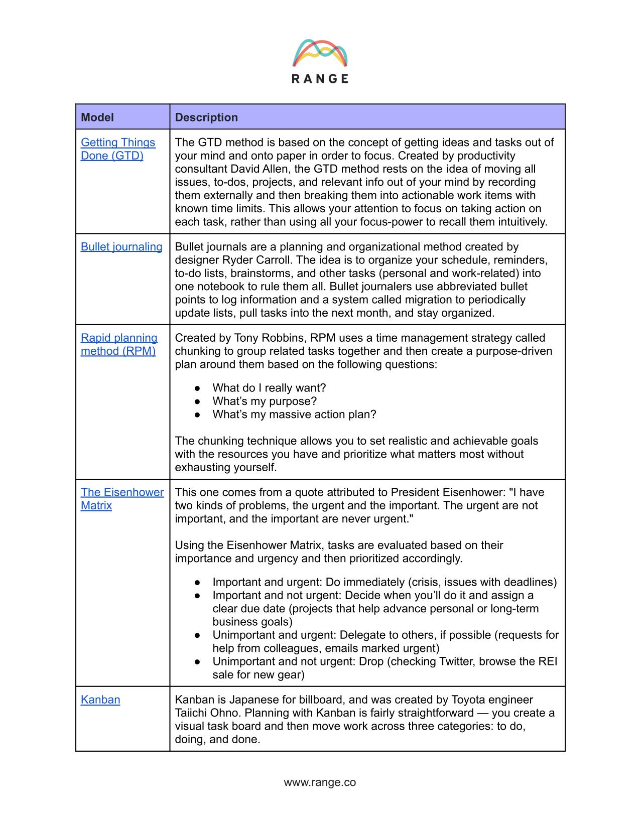 Planning models for focus