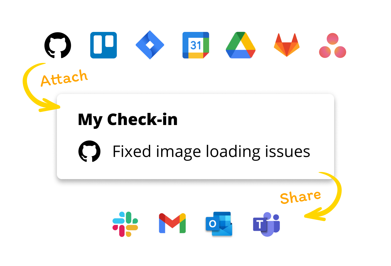 Works with your workflow