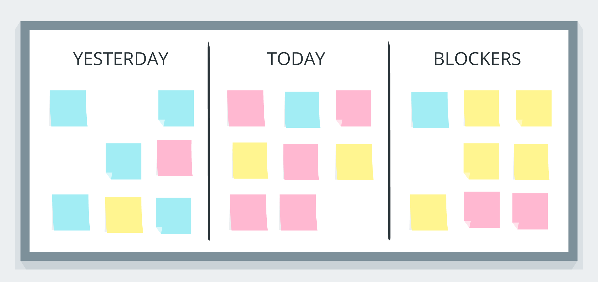 Daily Standup Meetings: Everything You Need (Free agenda & template)