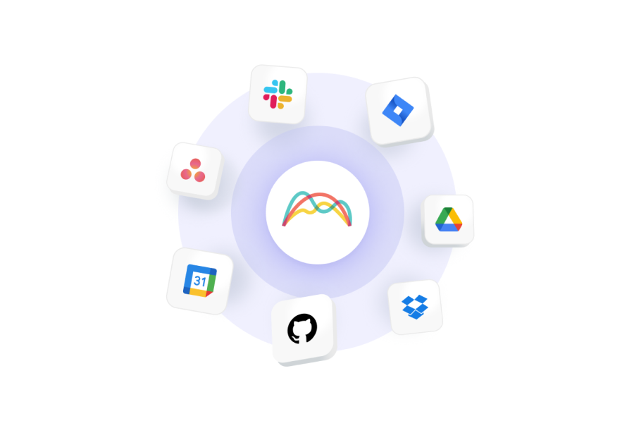 16 best team collaboration tools (Free & Paid)