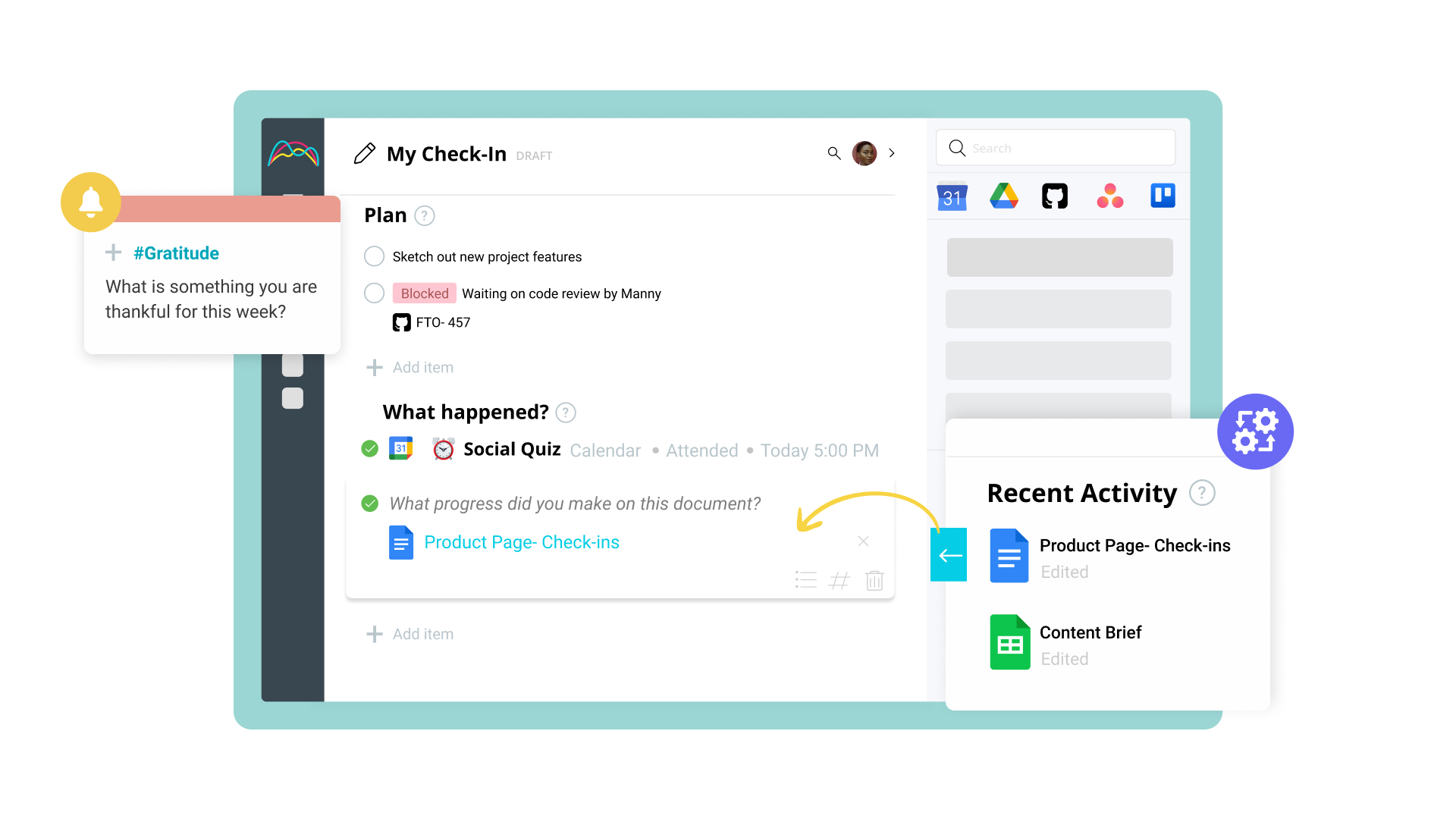 Purposeful integrations