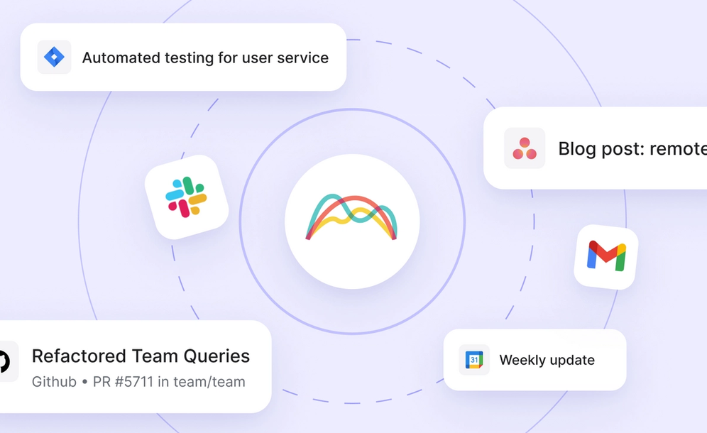 Illustration of recent activity across integrations in Range