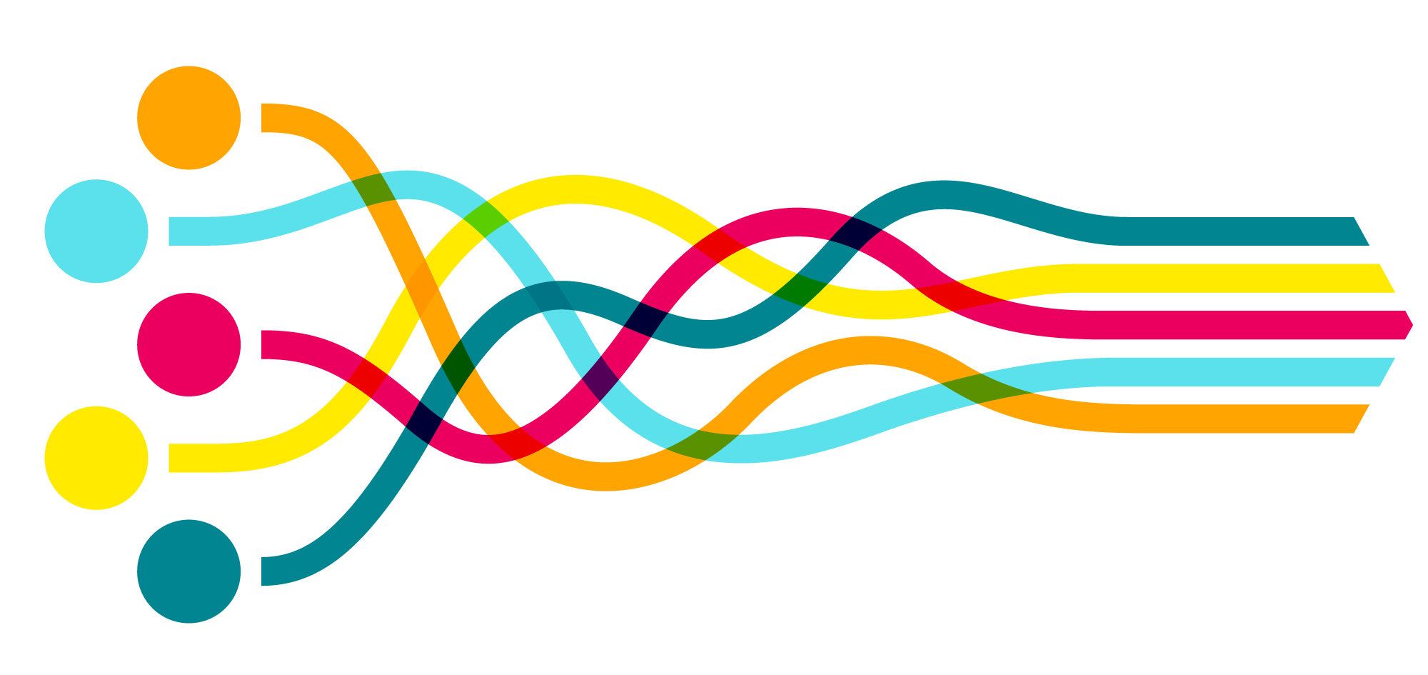 Remote work white paper, Optimization