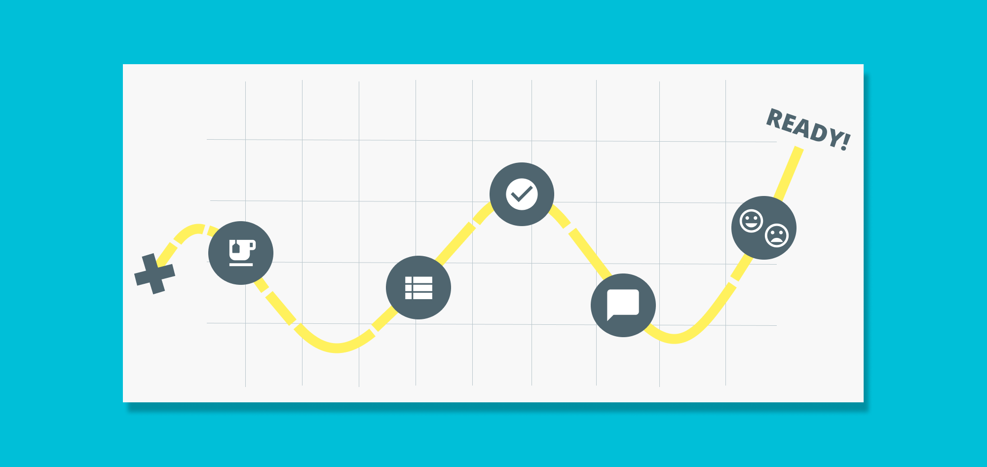A map to planning your workday
