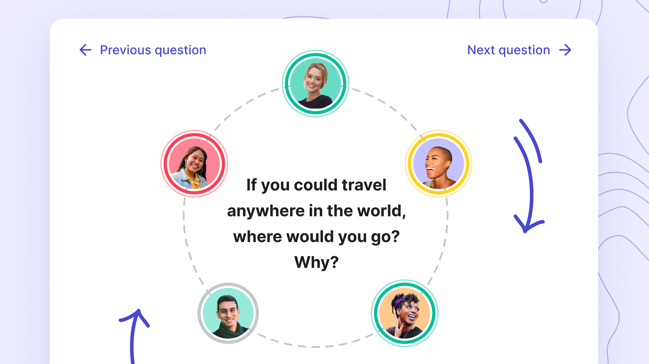51 Icebreaker Questions for Meetings (Updated for 2023)