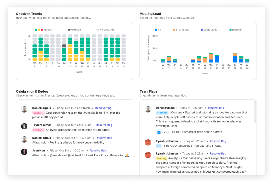 range team dashboard