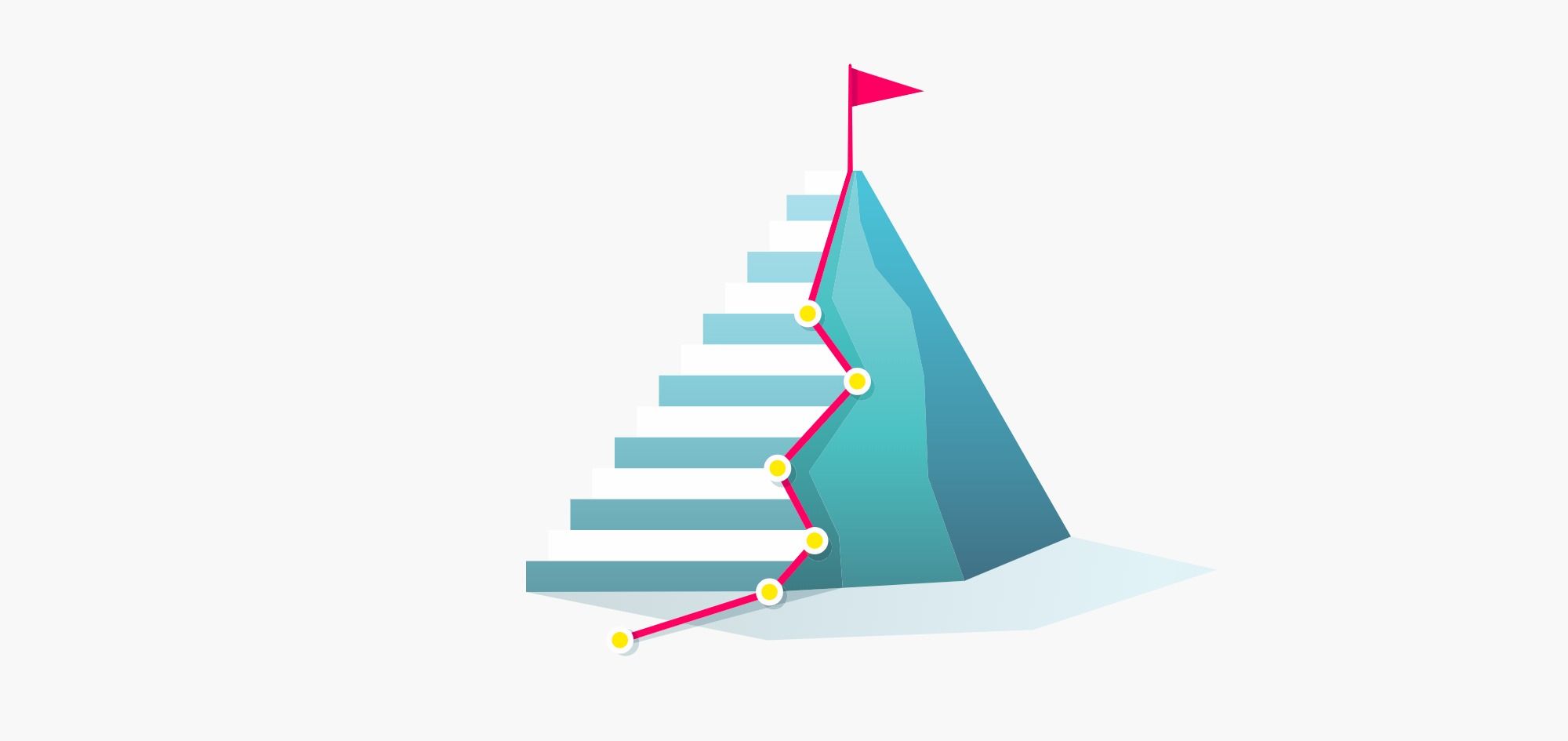 The essential guide to 22 different types of leadership styles. Get to know the 22 types of leadership from the 3 most common personality profiling tools. Which of the leadership types is yours?