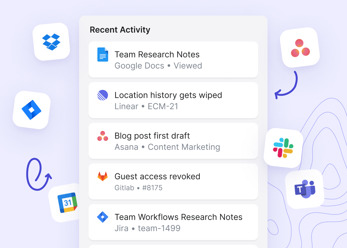 Plan your day without opening 20 tabs