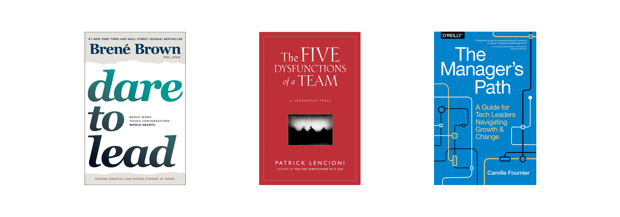 Books on leadership fundamentals