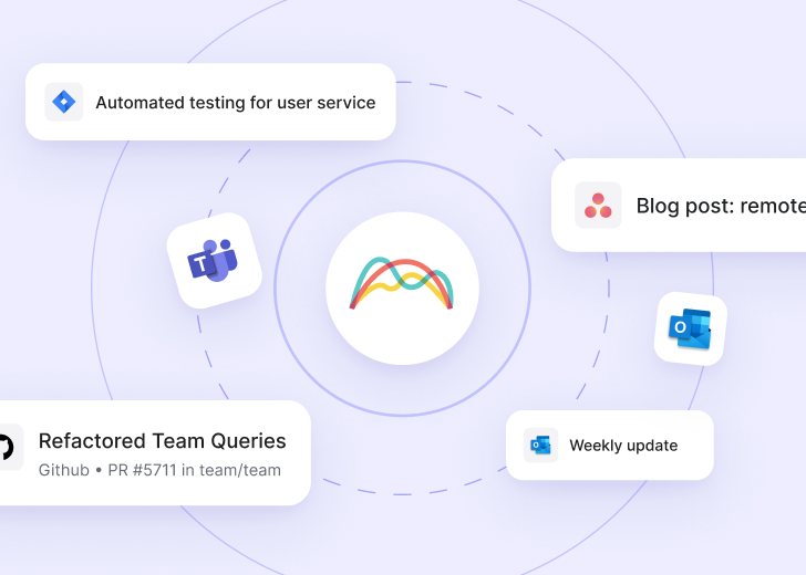 Get quick visibility into daily work