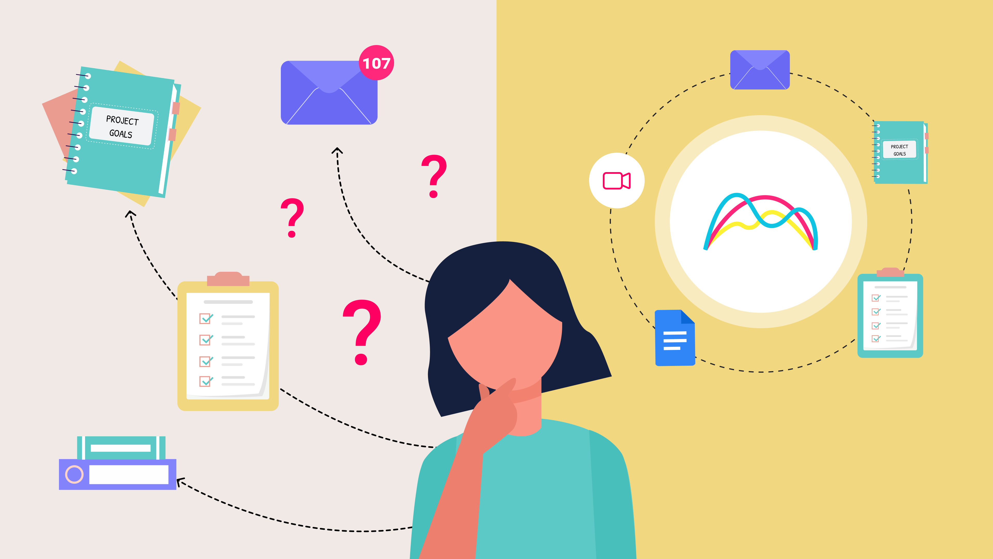Check-ins are a habit change