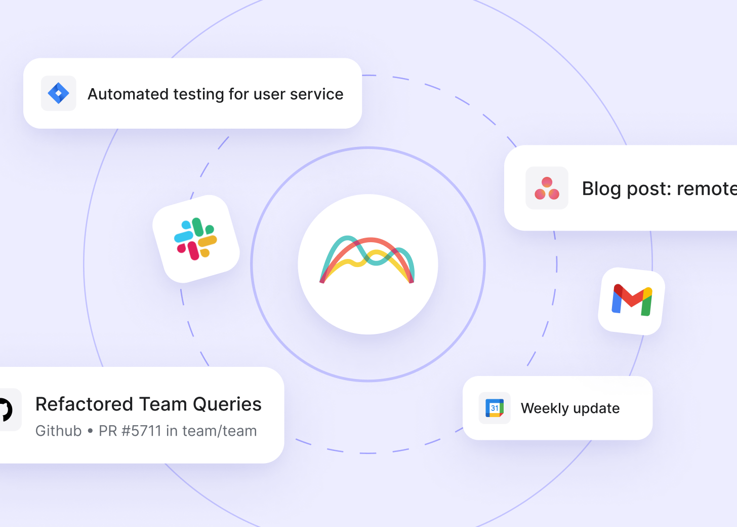 Illustration of recent activity across integrations in Range