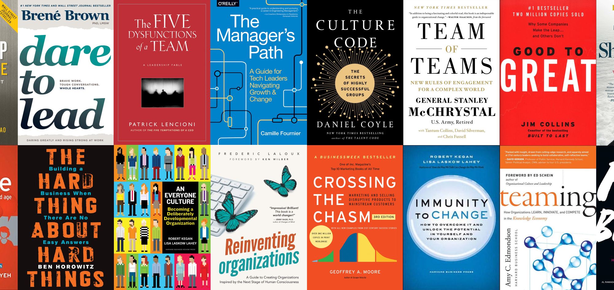 Leadership reading list