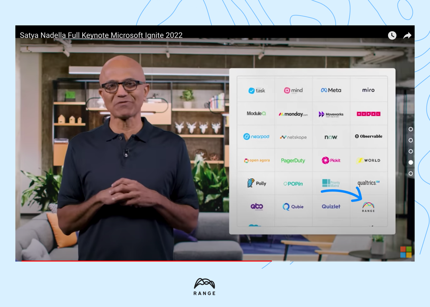 range microsoft ignite 2022