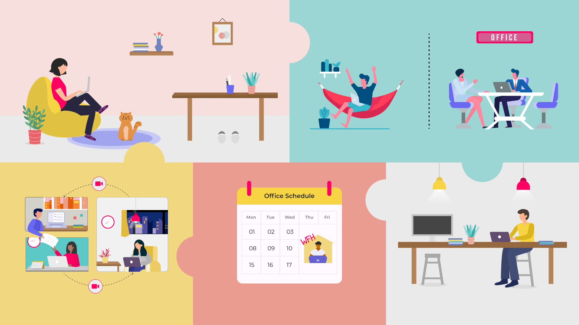 What is hybrid work?