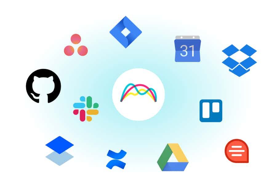 Integrations like Slack, Google Drive and GitLab in Range