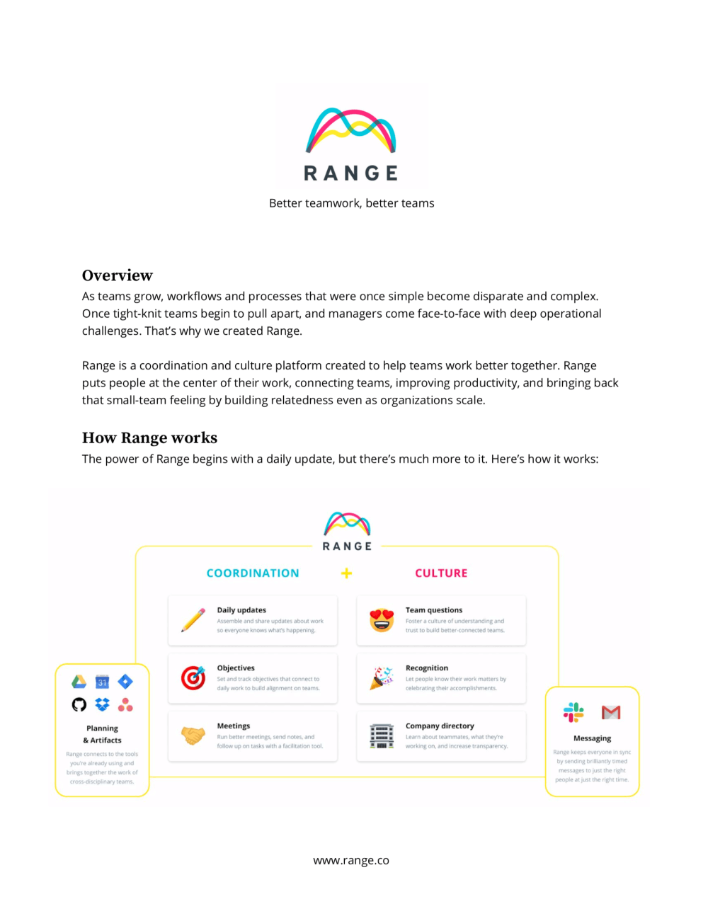 Product overview thumbnail